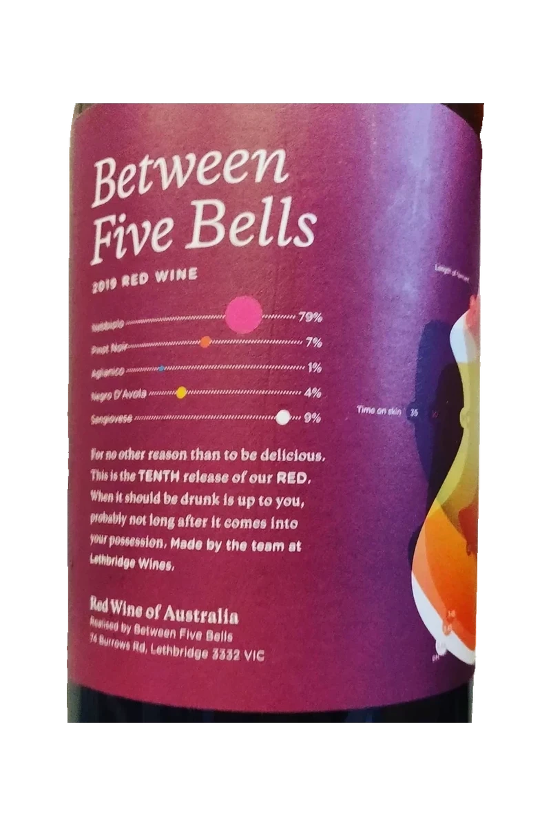 Between Five Bells Red